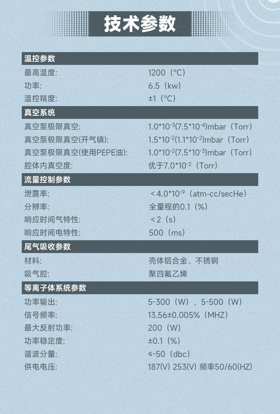 等離子體增強化學氣相沉積系統(tǒng)技術(shù)參數(shù)